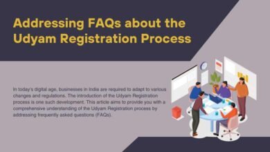 Addressing FAQs about the Udyam Registration Process