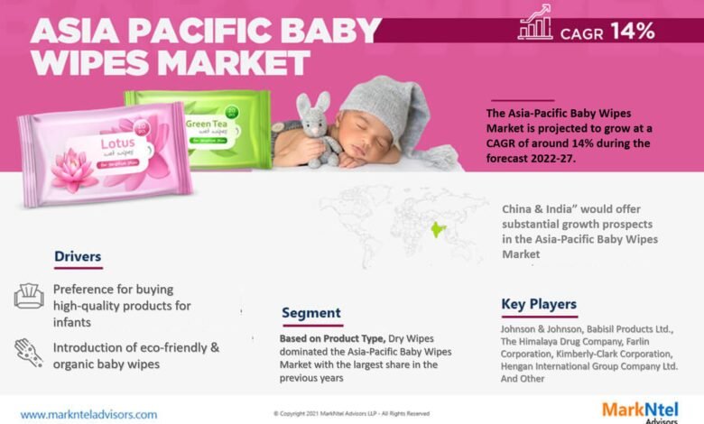 Asia-Pacific Baby Wipes Market